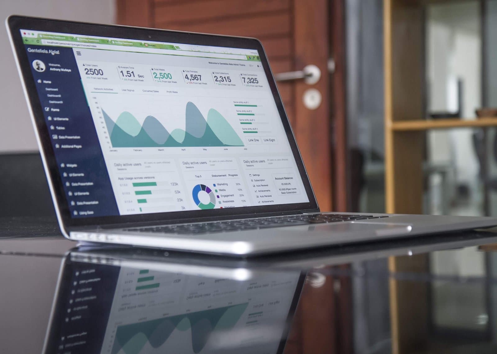 Best Ecommerce Website Practices for Generating Sales and Side Income